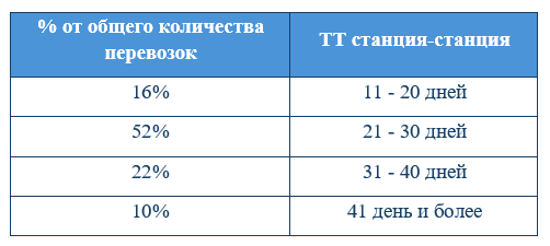 UKP.png